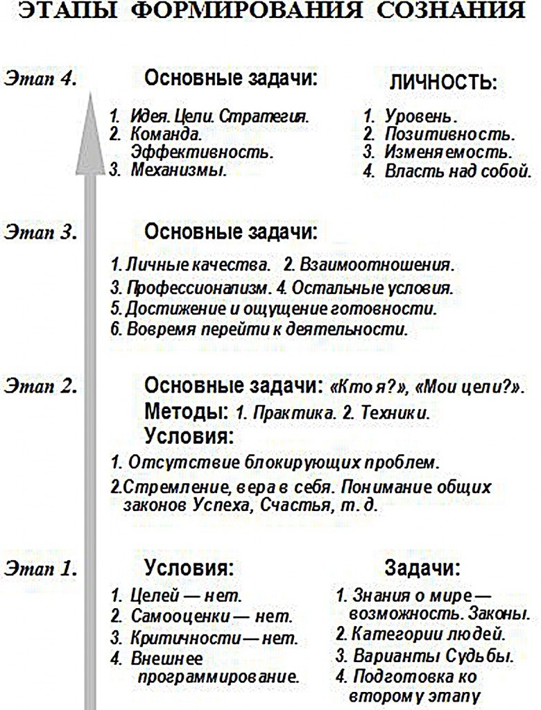 Плакат-Брайтон